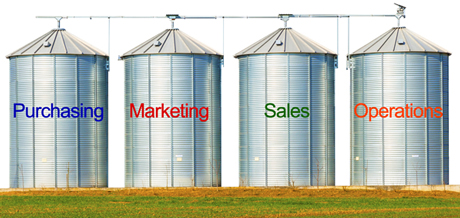 business-silos
